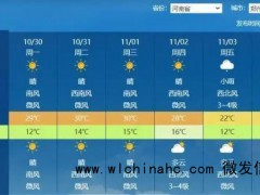 郑州或迎11月观测史上首个30℃ 短袖“重出江湖”！