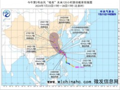 台风格美正在靠近福建沿海 预计25日登陆闽北至晋江