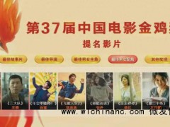 今晚金鸡你最期待谁获奖 4位影后争“金鸡”